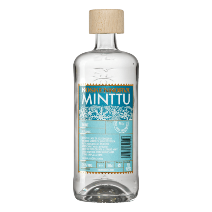 KOSKENKORVA MINTTU 0,5L